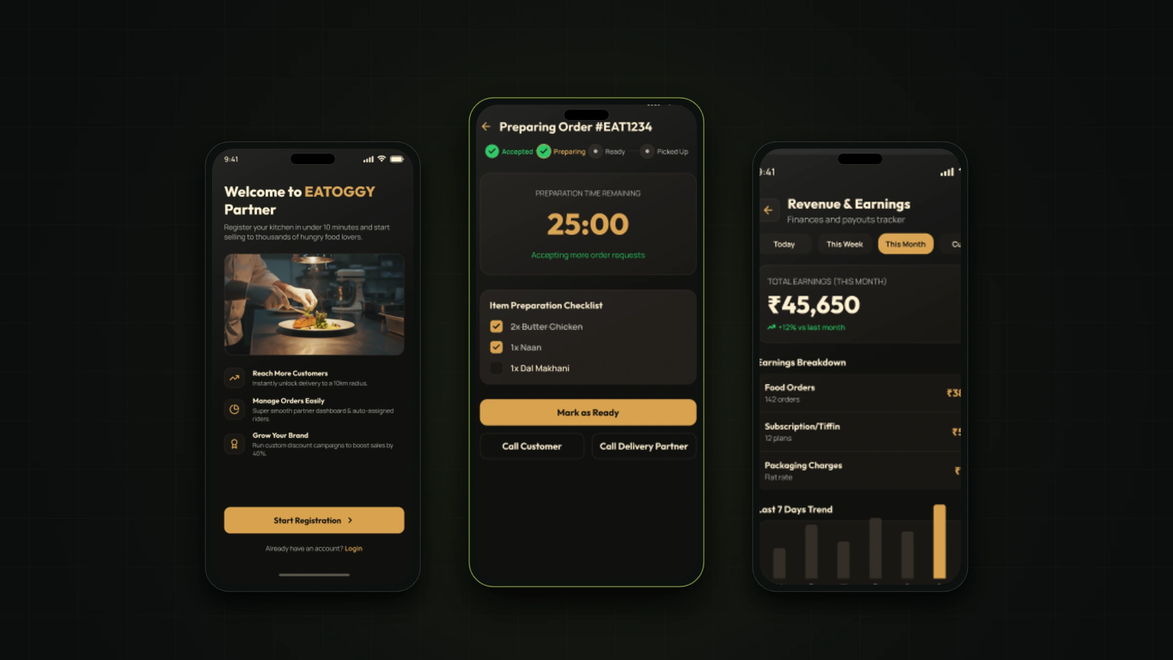 EATOGGY mobile app UI UX design by OPTYVIBE
